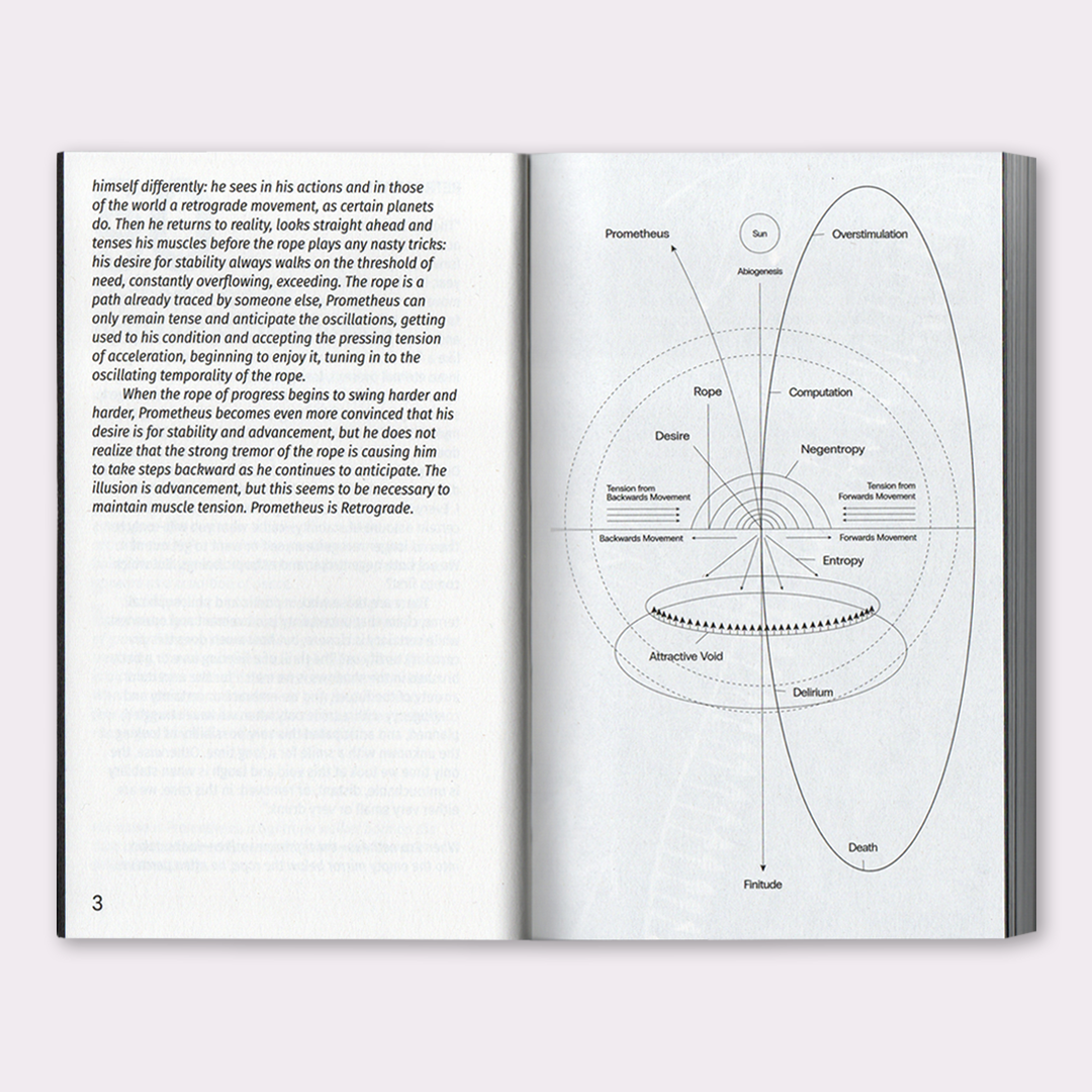 Retrograde Prometheus: Subjectivity & Computation (2026) by Christian Nirvana Damato